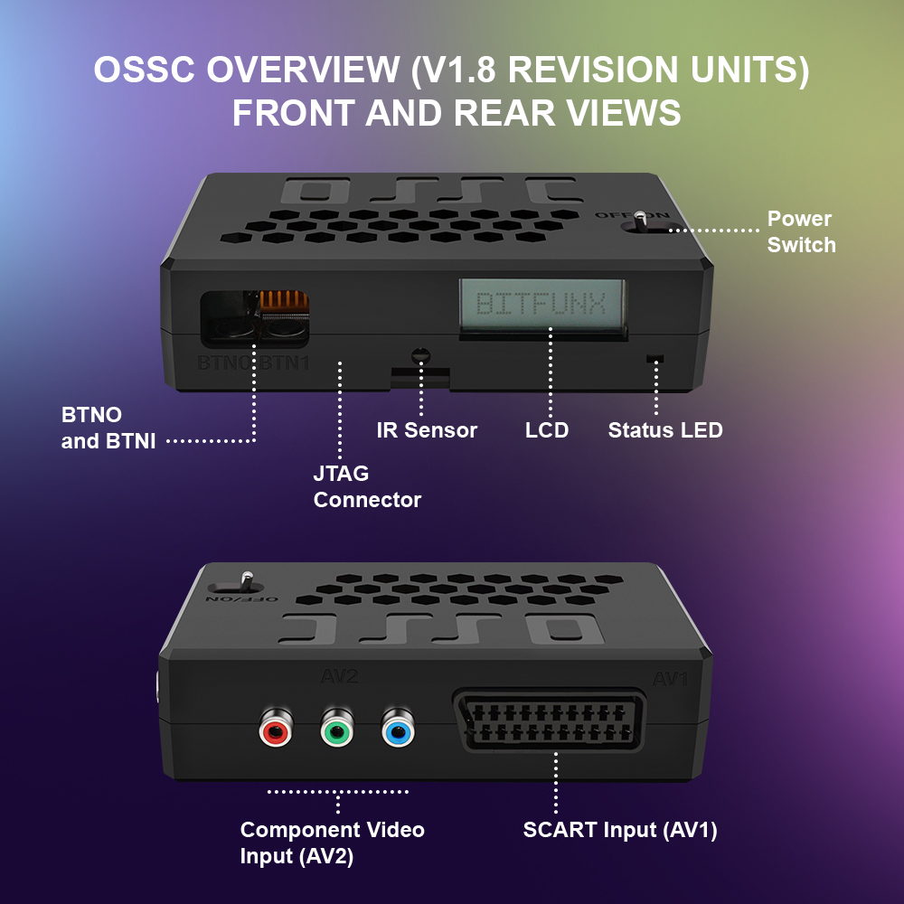 Bitfunx V1.8 OSSC HDMI Dönüştü - Retro Gaming Zone incelemesi ve fiyatı